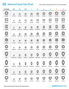 Diamond Carat Size Chart Diamond Cut Chart, Shapes Printable, Weight Chart