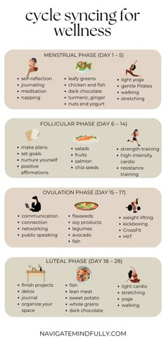 cycle syncing Cycle Phases Foods, Cycle Syncing Nutrition, Nutrition Menstrual Cycle, Menstrual Cycle Nutrition, Cycle Sinking Food, How To Cycle Sync, Cycle Syncing Skin Care, Menstrual Cycle Aesthetic, Cycle Sinking