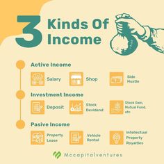 the three kinds of investment info sheet for 3 kinds of investments in india, including