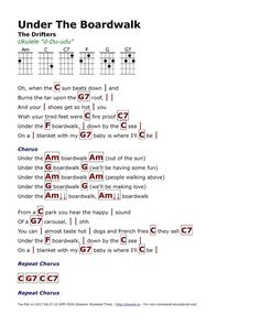 the ukulele guitar chords for under the boardwalk, which are highlighted in red