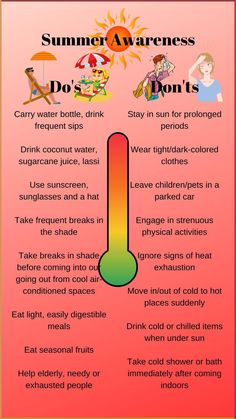 How to beat the Summer heat and be careful Beat The Heat Poster Art, Beat The Heat Poster Making Ideas, Beat The Heat Poster, Beat The Heat Poster Drawing, Beat The Heat Quotes, Heat Quotes, Summer Life Hacks, Taking Cold Showers, Health Memes