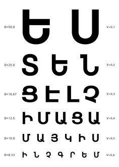 an eye chart showing the letters and numbers