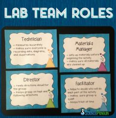 lab team roles poster on blue background with white writing and black border around the four sections