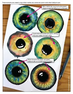 an image of different colored eyeballs on paper