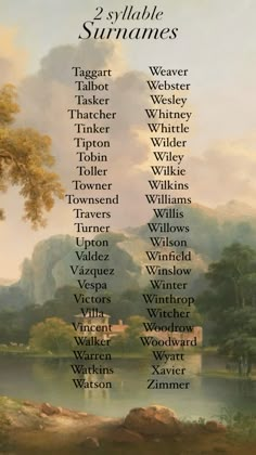 the twelve names of shakespeare's characters in front of a lake with mountains and trees