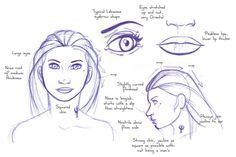 some sketches of different types of eyes and hair, with the words'how do you draw