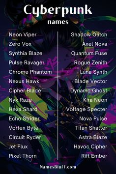 the names of cyberpunk names