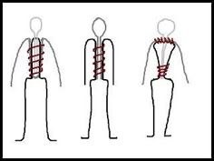 three different views of the human body with red and white lines on them, including one in