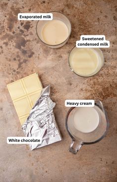 ingredients to make chocolate milkshake on a counter top with text describing the ingredients