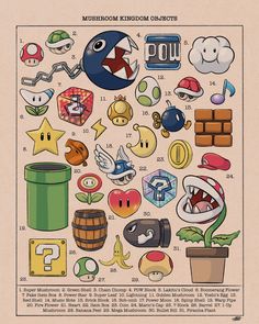 an illustrated poster with many different items in the shape of mario's head and other objects