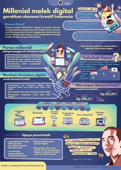 an info poster showing different types of information