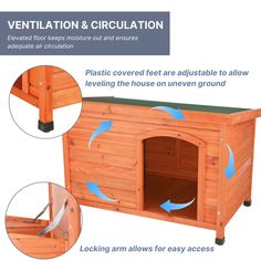 the wooden dog house is shown with instructions on how to install and where to put it