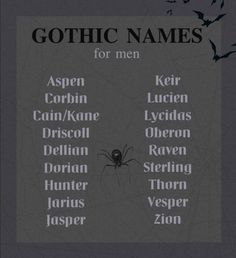 a poster with the names of different types of spiders on it's back