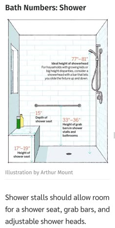 a bathroom with measurements for the bathtub and shower head, which is shown below