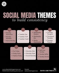 Social Media Themes, Social Media Management Business, Social Media Marketing Planner, Social Media Content Strategy, Social Media Content Planner, Themes Ideas, Social Media Marketing Instagram, Marketing Planner, Business Marketing Plan