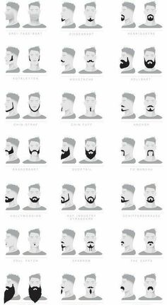 Types Of Beards Style, Beard Shapes For Men, Beard Trimming Styles, Man Bun Hairstyles, Beard Shapes