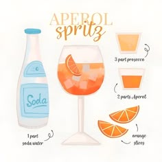 an illustration showing how to make aperoli spritz