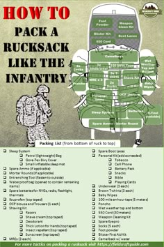 a poster with instructions on how to pack a rucksack