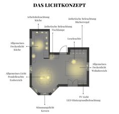 the floor plan for an apartment in germany with all its lights on and furniture labeled