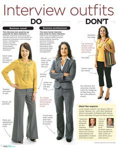 How to Dress Professionally on a Teacher's Income Female Haircuts, What To Wear To An Interview, Job Interview Outfit, Interview Dress, Interview Outfits Women, Interview Outfits, Interview Attire, Women In Business