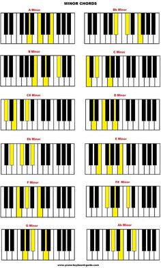 the piano keys are all yellow and black