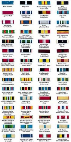 USAF AIR FORCE ARMY NAVY MARINES Military Ribbons Chart Army Medals, Air Force Army, Military Ribbons, Military Awards, Military Ranks, Military Marines, Military Insignia, Military Medals, Army Life