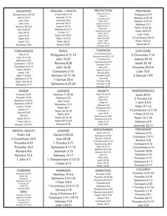 the table with numbers and times for each day