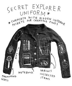 Cryptidcore Bag, How To Be An Explorer Of The World, Ghost Aesthetic Clothes, How To Be A Cryptid, How To Be Punk, The Wander Society, Cryptid Academia, Wreck This Journal Everywhere, Cryptidcore Aesthetic