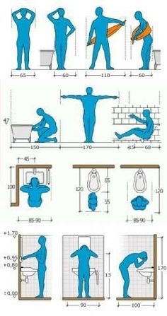 the blue silhouettes of people are shown in various poses and positions, along with instructions on how to wash their hands