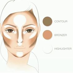 Bronzer Makeup Tutorial, Face Contouring Makeup, Bronzer Makeup, Contour Makeup Tutorial, Makeup Order, Makeup Brushes Guide, Makeup Face Charts, Makeup Artist Tips