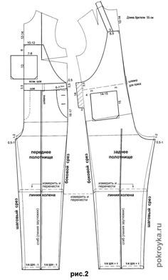 the front and back view of a sewing pattern, with measurements for each piece on it