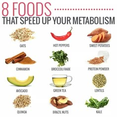 Metabolism How To Heal Metabolism, Fix Metabolism, Foods That Boost Metabolism, Low Metabolism, Healthy Food Chart, Speed Up Your Metabolism, Metabolism Boosting Foods, Metabolism Diet, Food Chart