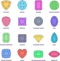 the different colored diamonds are shown in this diagram, with each diamond on it's own side