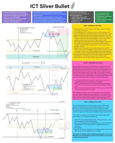 an image of a poster with different types of lines and numbers on the side of it