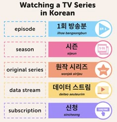 the korean language for watching tv series is shown in different colors and font, with an arrow