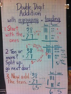 a poster with some writing on it that says double digit addition and regrouping