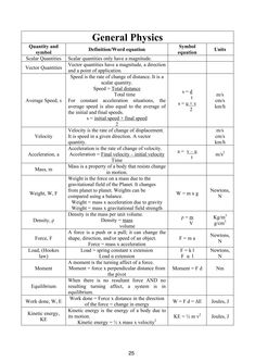 a table with several different types of physical and mental skills for students to use in the classroom