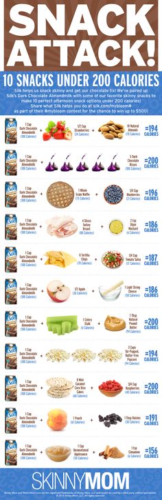 10 Snacks Bajo 200 Calorías | Flaco Mamá | Dónde mamás Get The Living Verdad sobre Saludable 150 Calorie Snacks, 200 Calorie Snacks, 200 Calorie, 500 Calorie, 100 Calorie, Calorie Meals, No Calorie Snacks, Resep Diet, Snack Attack