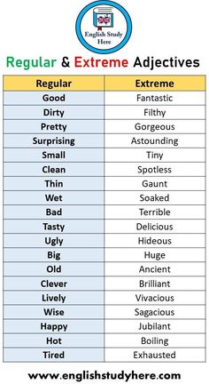 two different types of regular and extreme adjects are shown in this graphic above