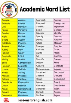 a list of words that are used to spell out the word's name and its meaning