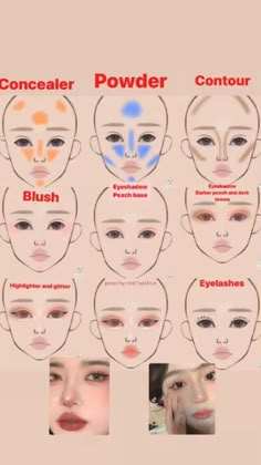 How to apply blush Korean Blush Placement, Douyin Blush Placement, How To Do Blush, Blush Placement Round Face, Blush Placement Face Shapes, Apply Blush Correctly, Where To Put Blush, Blush Guide, Where To Apply Blush