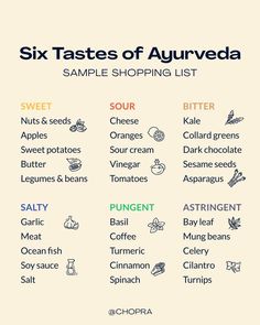 Yogic Diet Recipes, Ayurveda Food