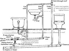 a diagram showing the parts of a water heater