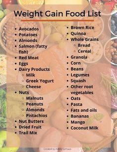 Eat all the foods of this image as much as possible and see diffencre in 1 week.You will surely able to gain your weight . Weight Gain Food, Foods For Weight Gain, Gain Food, Food To Gain Muscle