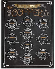 a chalkboard sign with different types of coffee on it's side and the words how to make coffee written in each cup