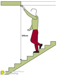 a man is walking up the stairs with his hand