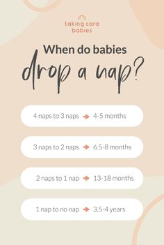 an info sheet with the text when do babies drop a nap?