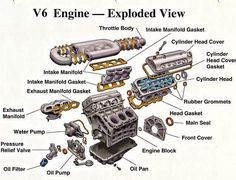 an engine diagram with parts labeled on it