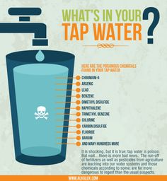 an info poster describing what's in your tap water