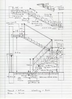 a drawing of some steps and railings on a piece of paper with lines drawn